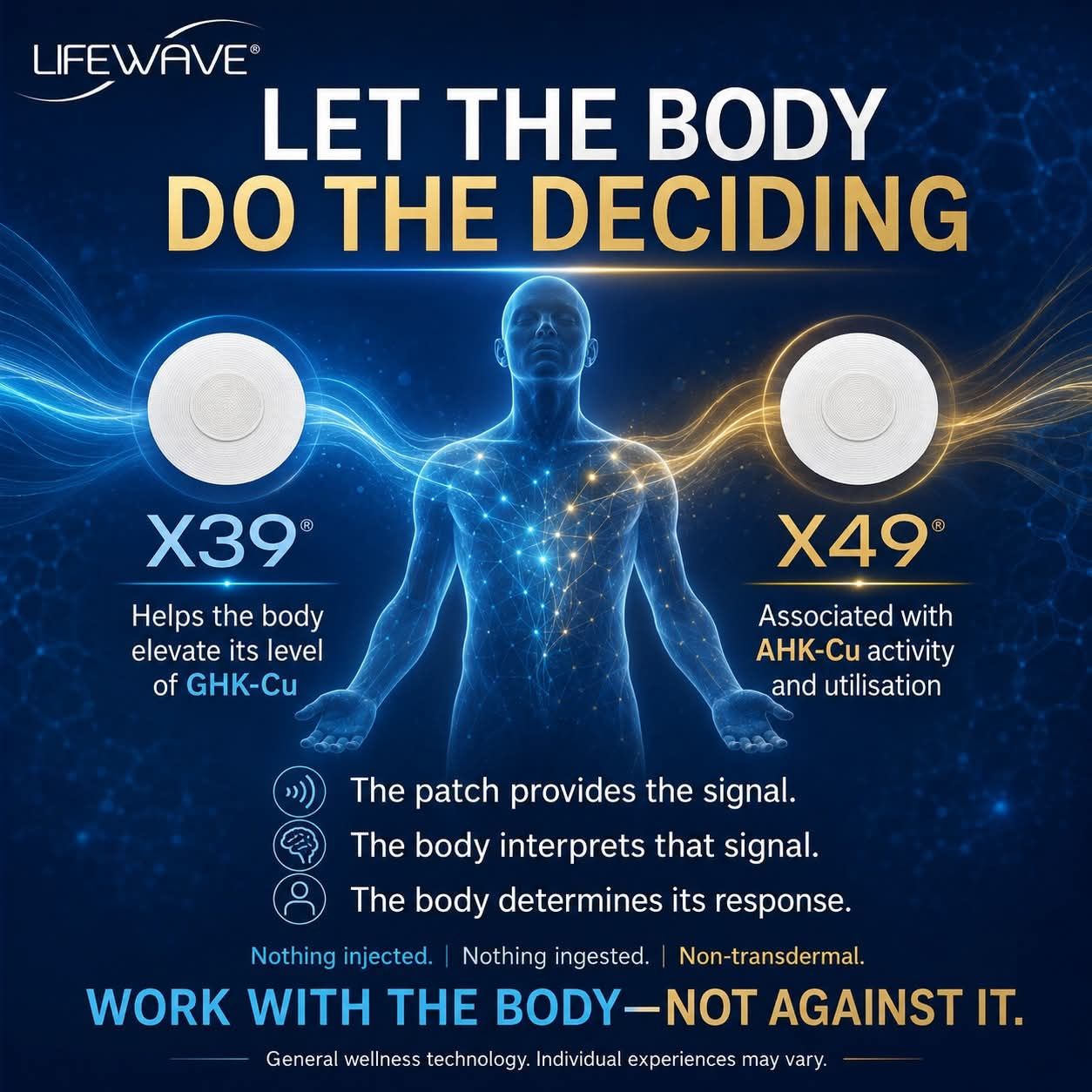 ahk-cu x49 How LifeWave X39 and patches work with the body 5MG peptide B12 Intramuscular Shots in Pack Size:3 Vials