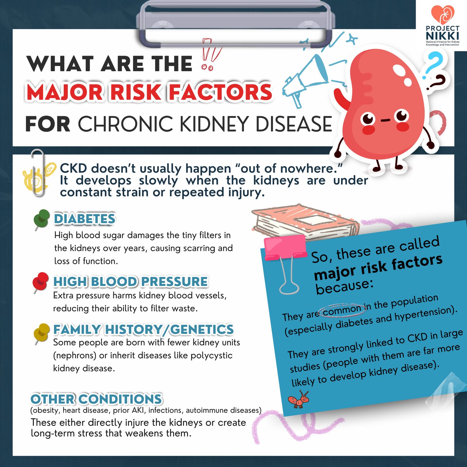 🩺 What are the Major Risk Factors for CKD? 🩺 CKD doesn’t just happen ...