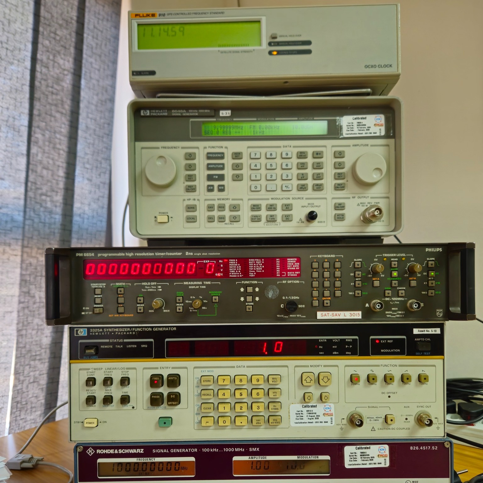 Intercalibration Natal | Durban North