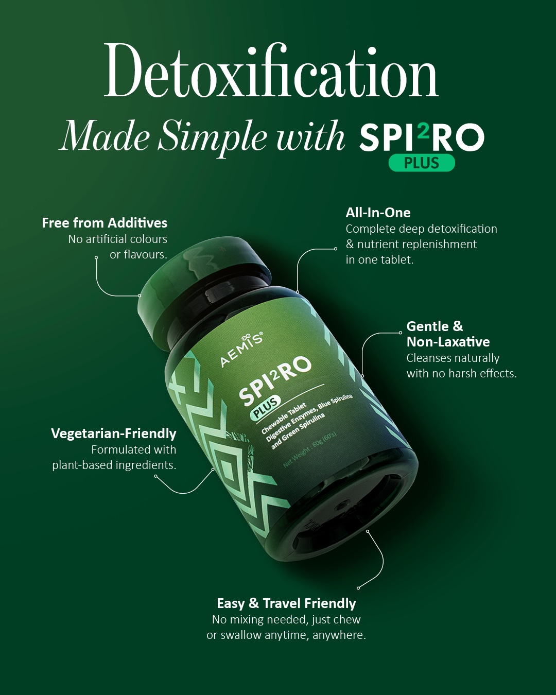 SPIRO Plus SG - Natural Detox & Rejuvenate