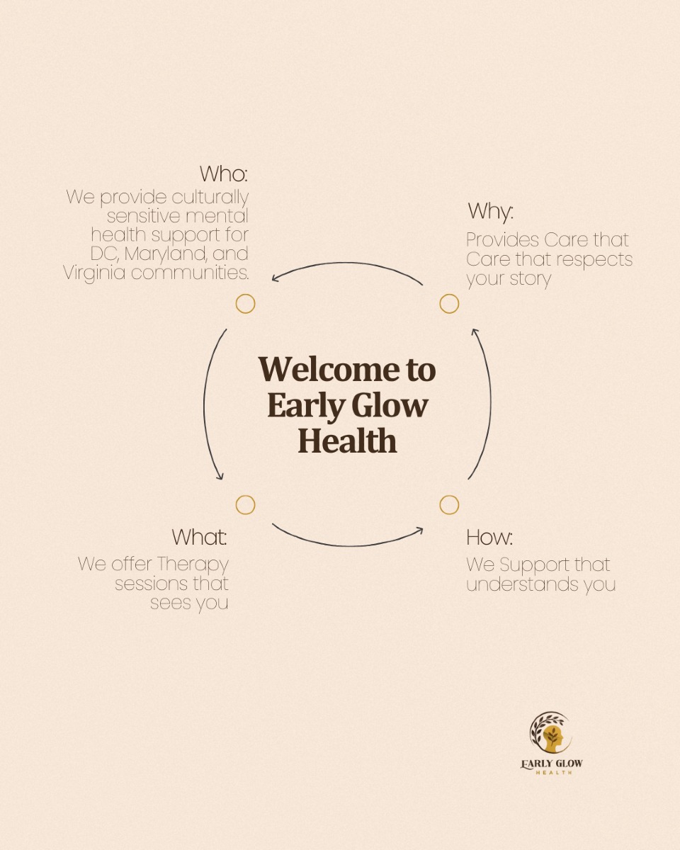 Early Glow Health
