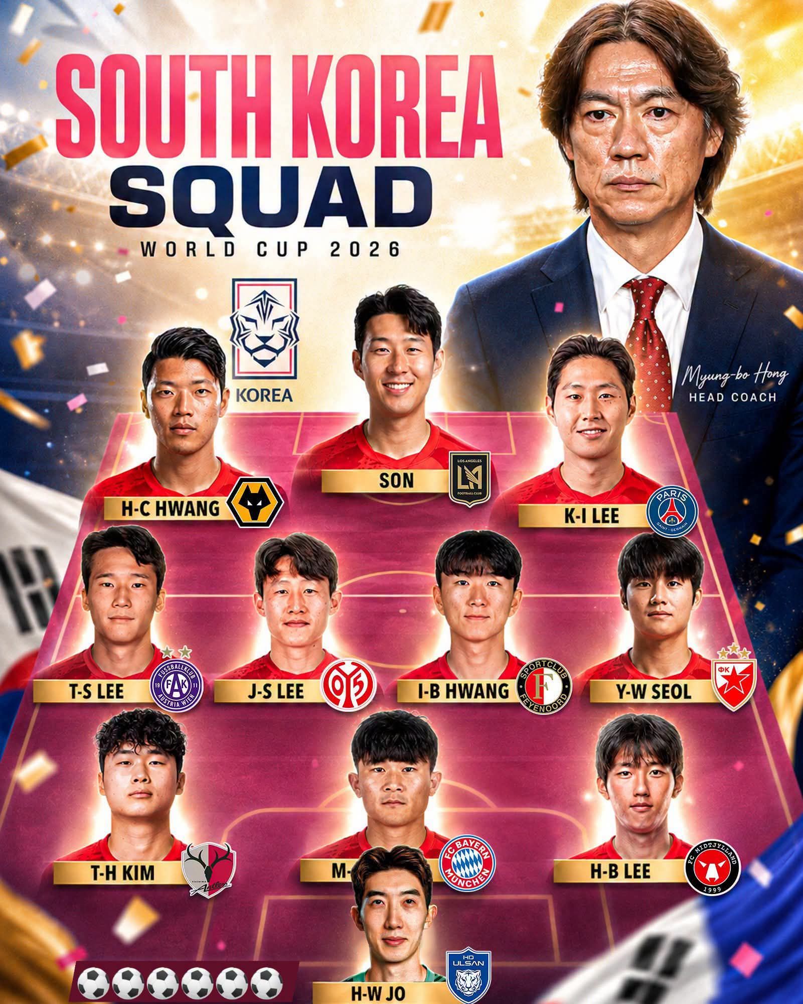 Team South Korea lineup for Thomas and Uber Cup 2026
