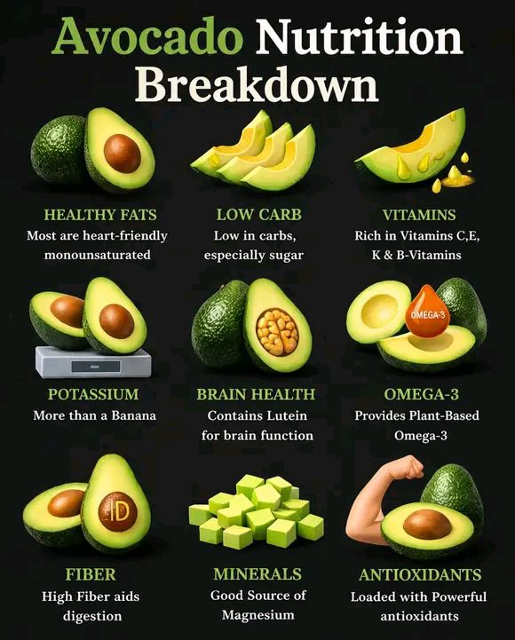 Avocados get a lot of love for their healthy fats, but their potassium content is seriously underrated. 🥑 Beyond supporting healthy blood pressure, potassium plays a key role in muscle function, nerve