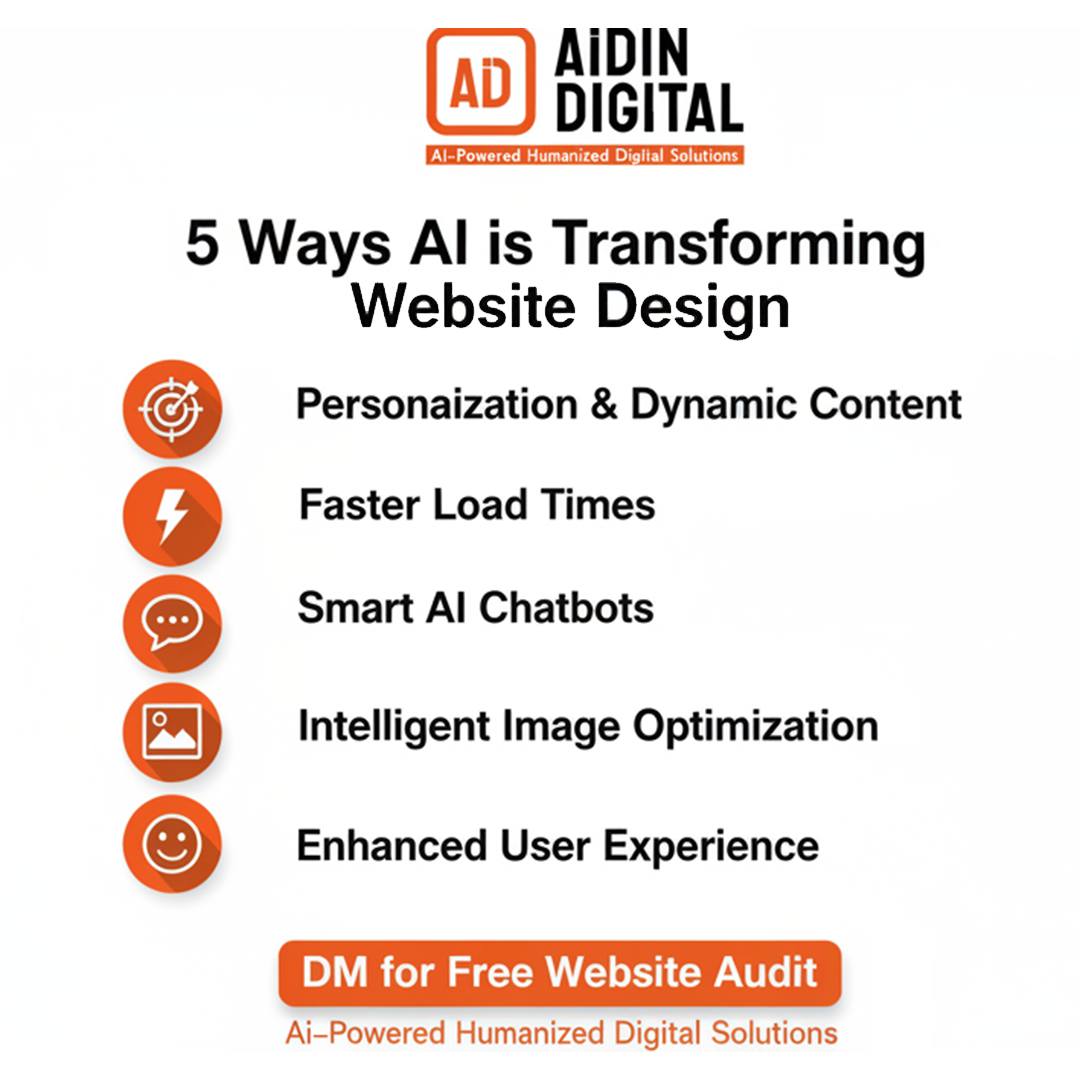 Aidin - Artificial Intelligence isn't just hype, it's transforming how ...