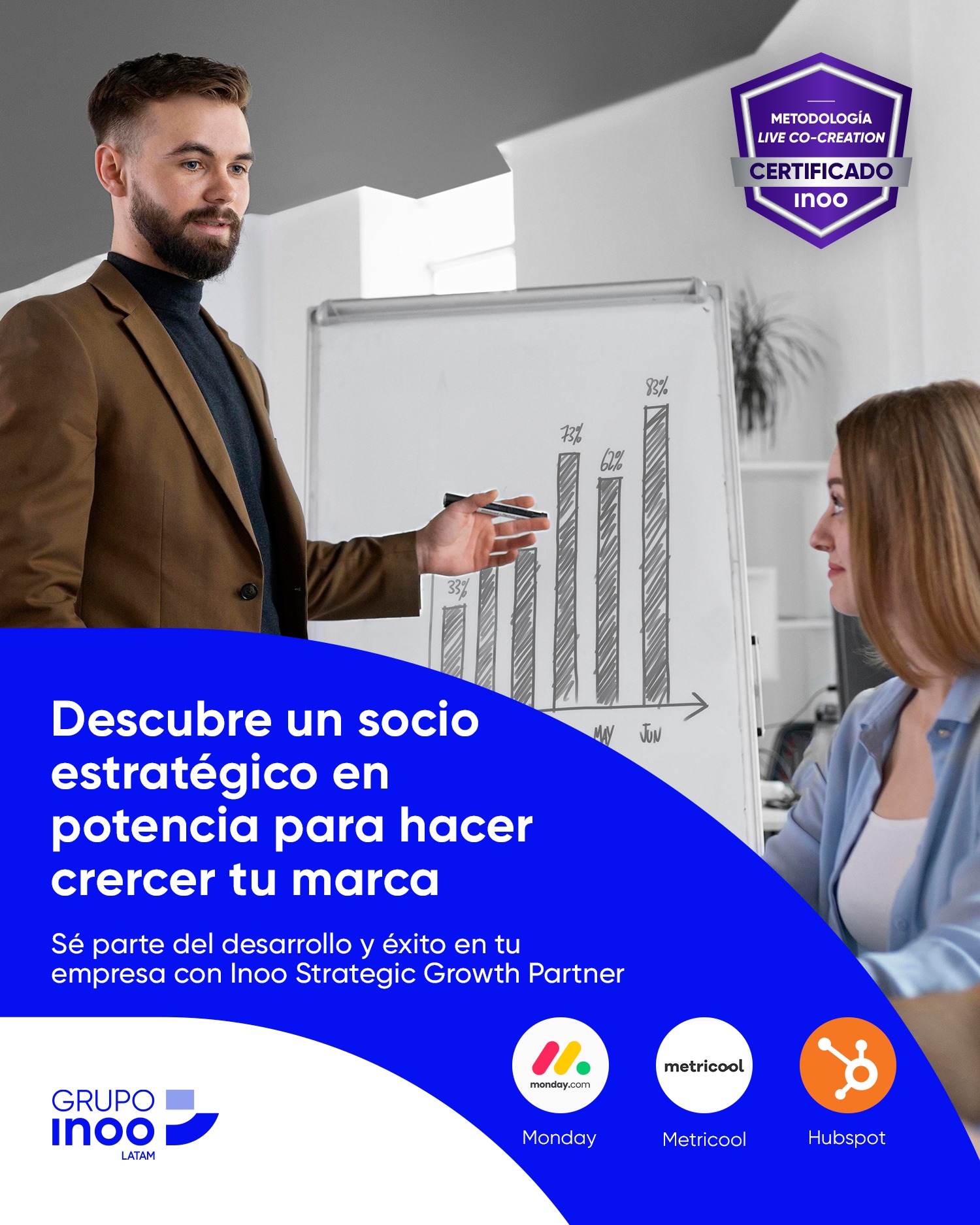 Grupo Inoo | Lima