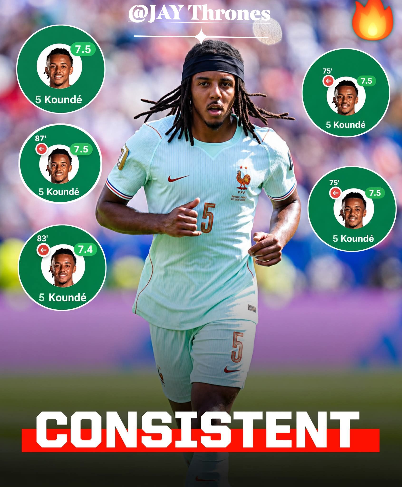 Jules Kounde's consistent elite performances for France