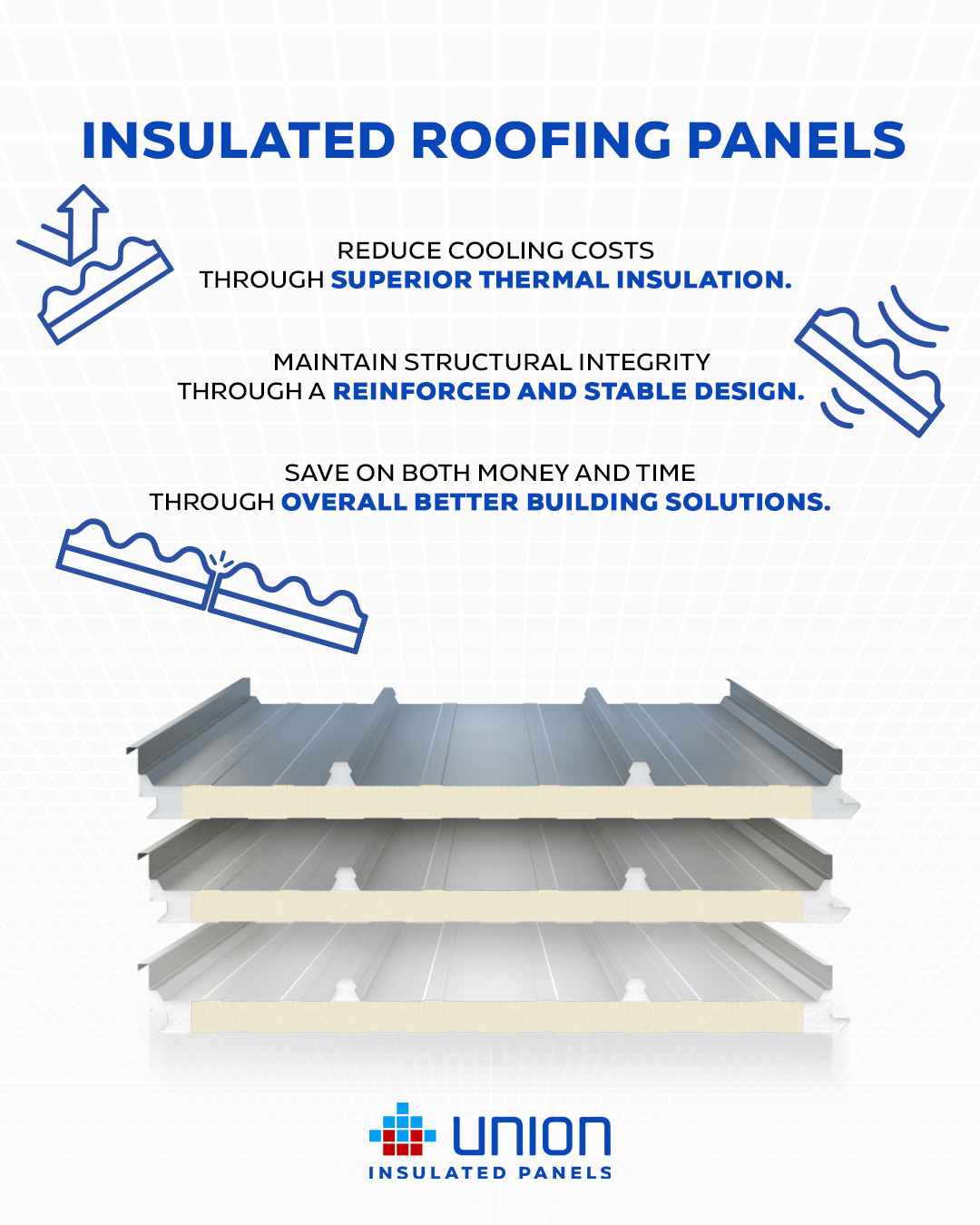 Union Insulated Panels | Calamba - Structural Integrity Of Insulated Panel Roofs