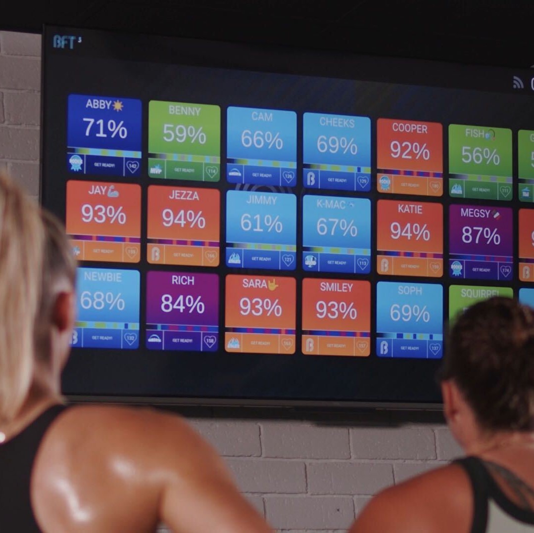 BFT Loyang - ️ BTF³ - a state of the art heart rate...