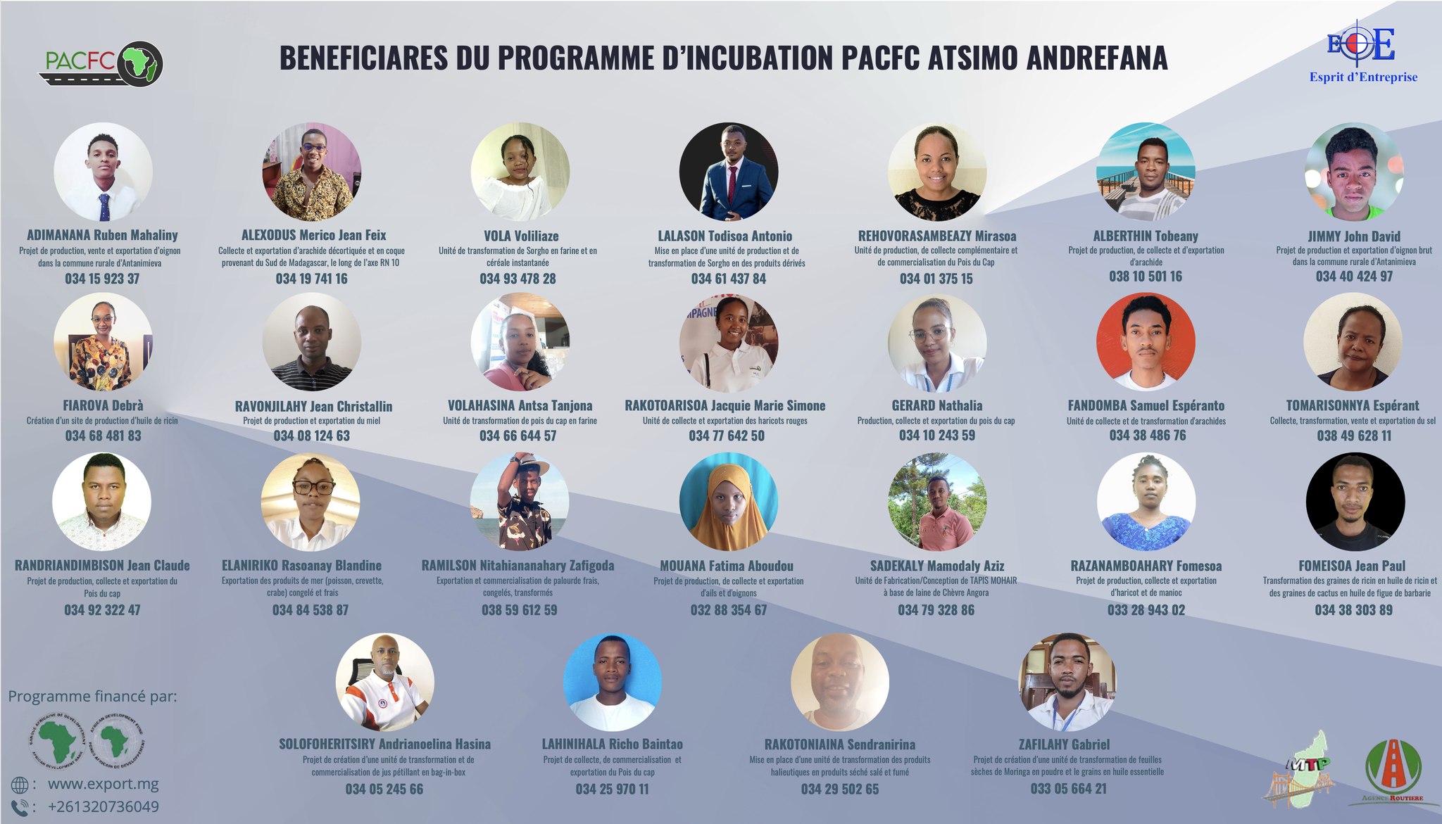 Projet PACFC | Antananarivo