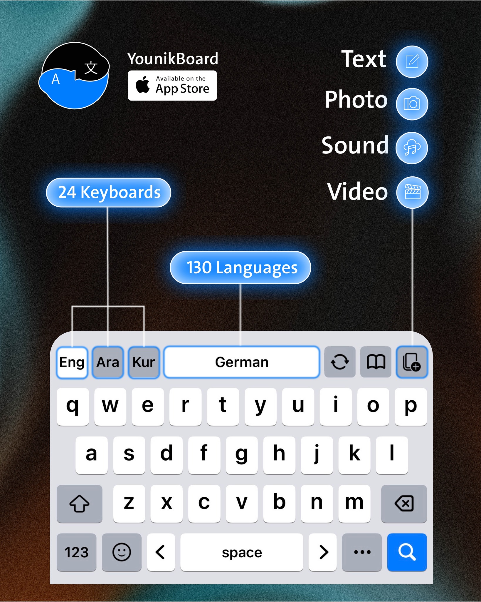 YounikBoard - One Keyboard In 130 Languages Across All Apps ...
