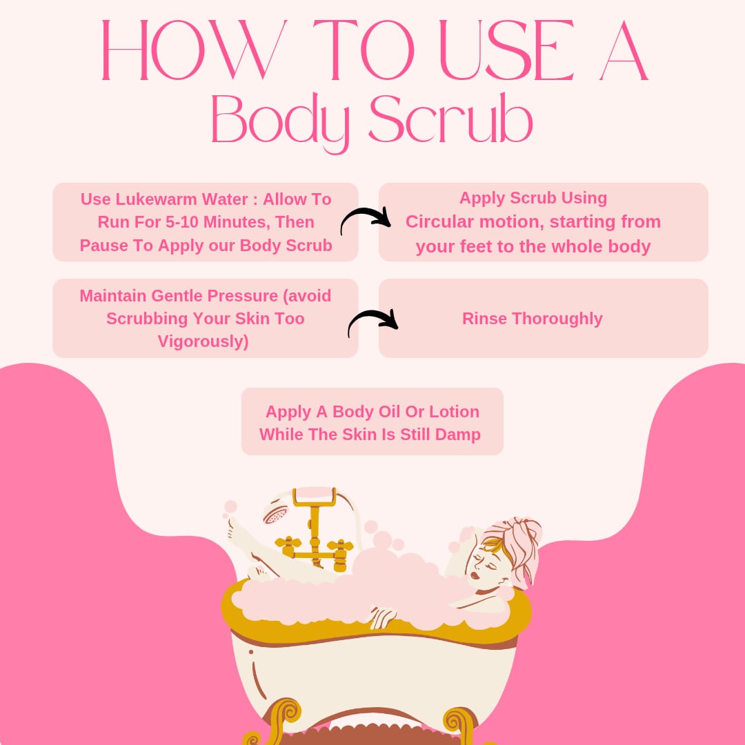 Eclatbodyscrubs | Mirpur Khas