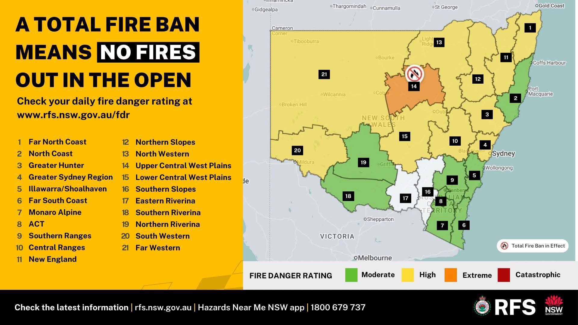 Commissioner - Total Fire Ban – Upper Central West Plains (Sunday 26 ...