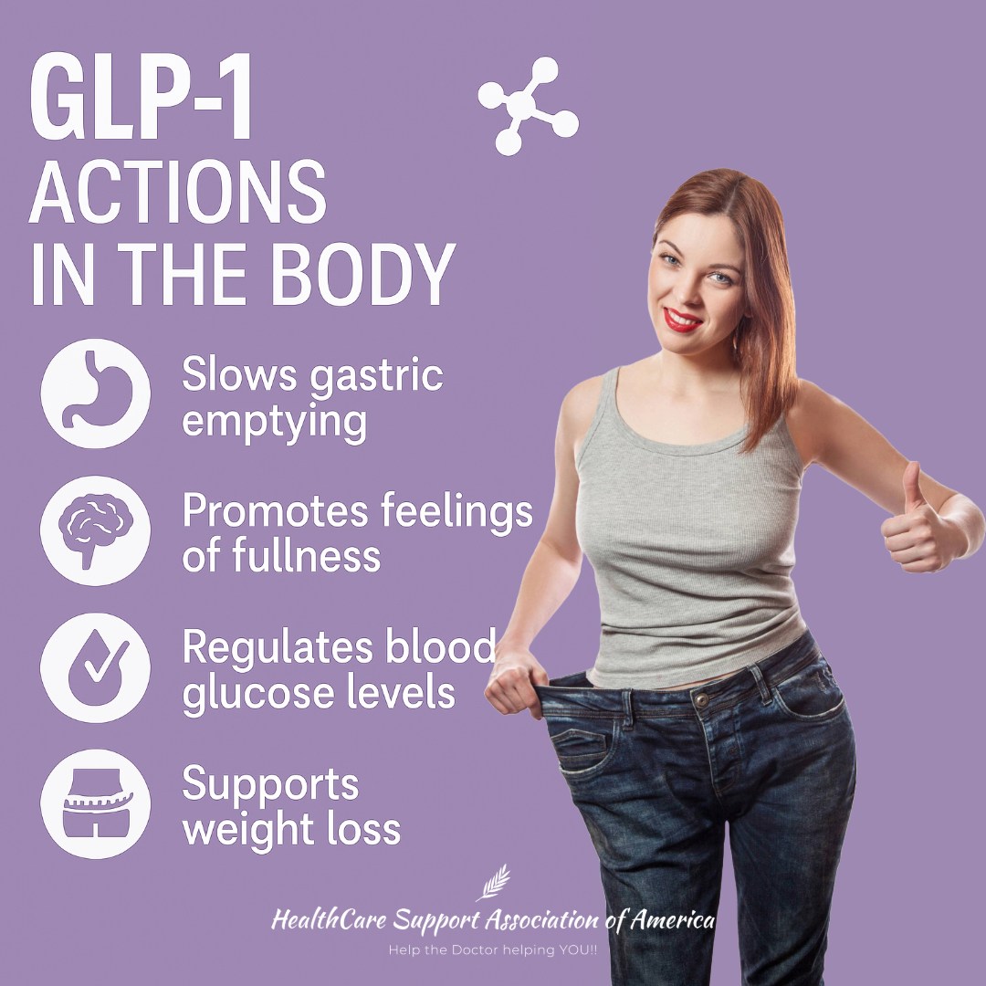 semaglutide immunoassay kit elisa cross-reactivity Dr. Tim Martin, MD Cell culture supernatant Structure of semaglutide and human – Collection_Metabolism Boosters GLP-1 vacations surge as Flavor:The Fiber Flight Set