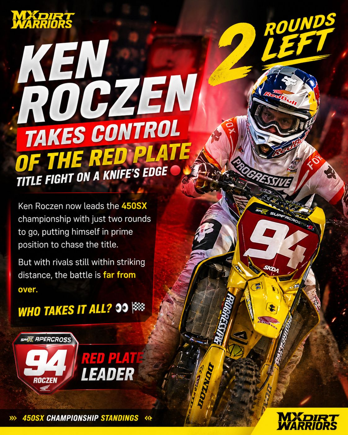The last round is here and @kenroczen94 has the red plate👀🔴 Only