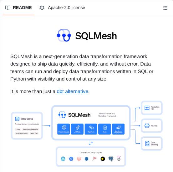 AI - SQLMesh ช่วยจัดการโมเดลข้อมูล ทดสอบก่อนดีพลอย และทำงานได้ทั้ง SQL ...
