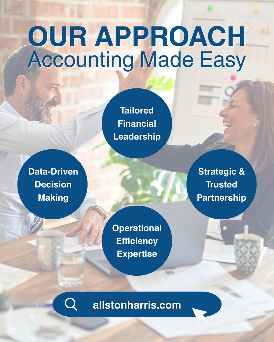 Transitional - Allston Harris was founded by Nadine A. Harris, CPA and ...
