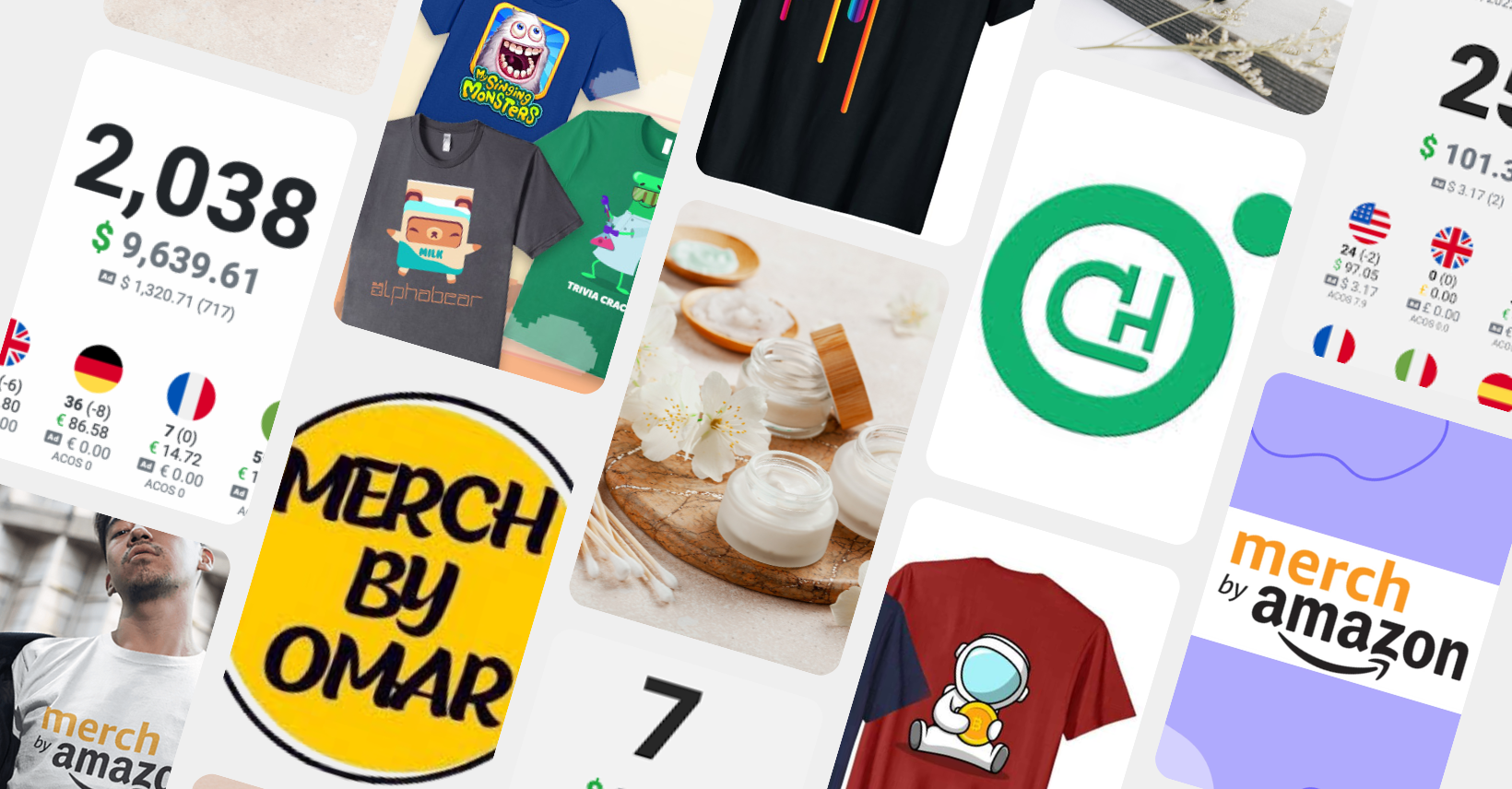 Merch By amazon Maroc ( niches-advertise-tools-ideas) | Facebook