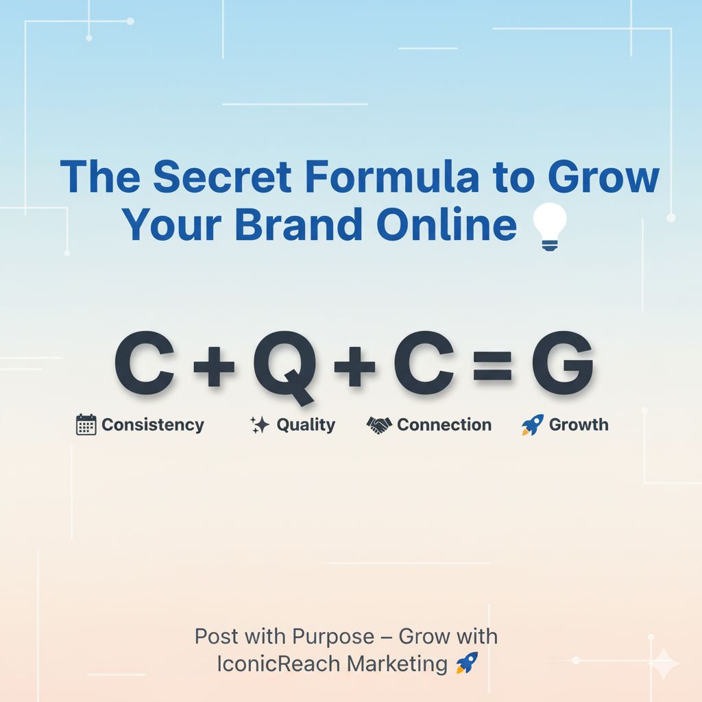 IconicReach - Want to know the real secret behind social media growth ...