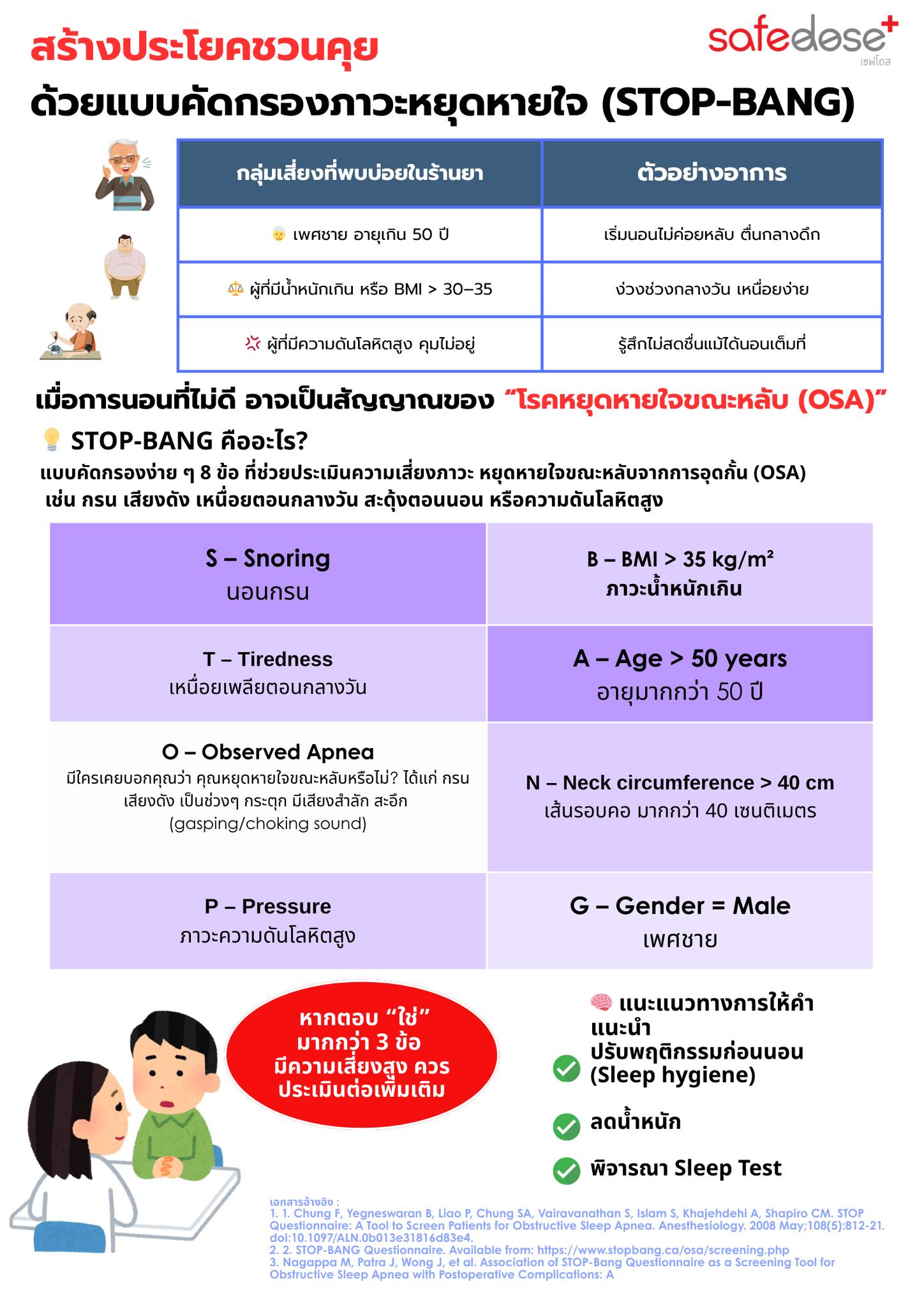 Safedose - แนะนำแนวทางการสร้างประโยคชวนคุย ชวนการคัดกรอง โดยการนำ แบบ ...