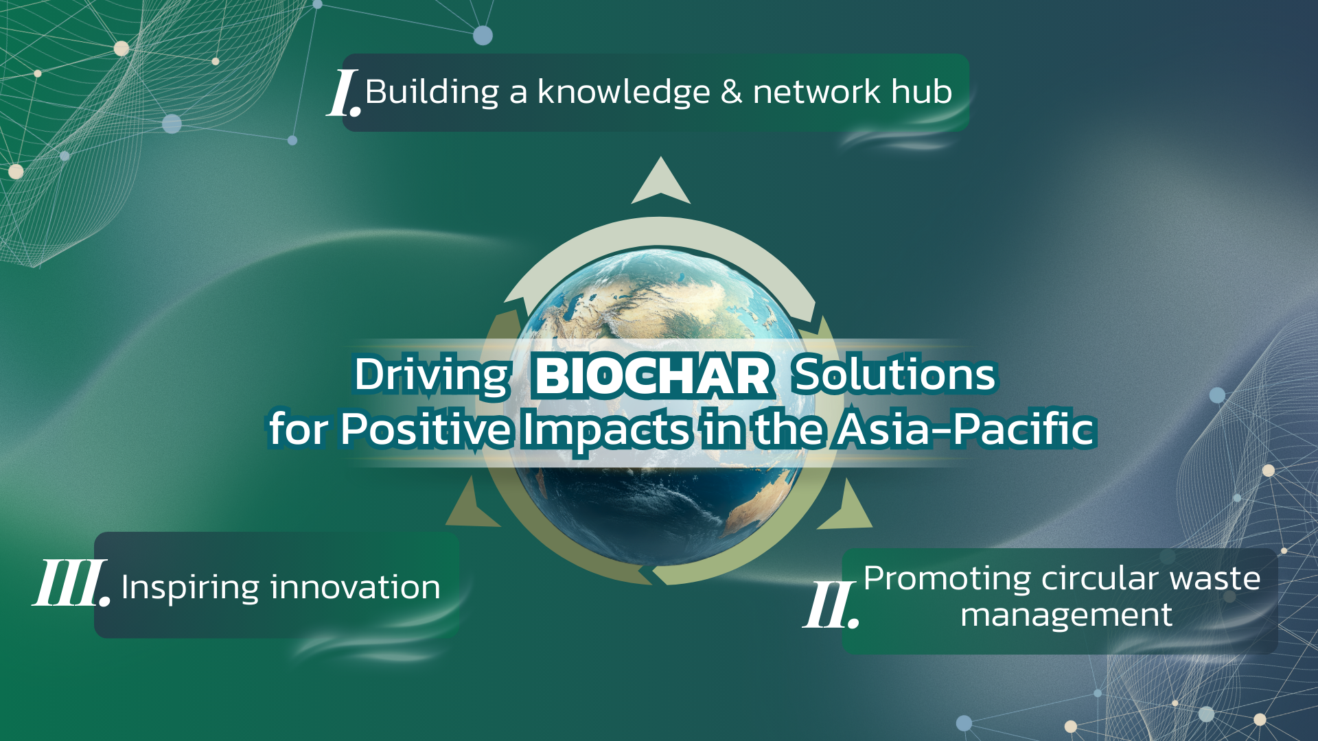 International Biochar Asia Pacific
