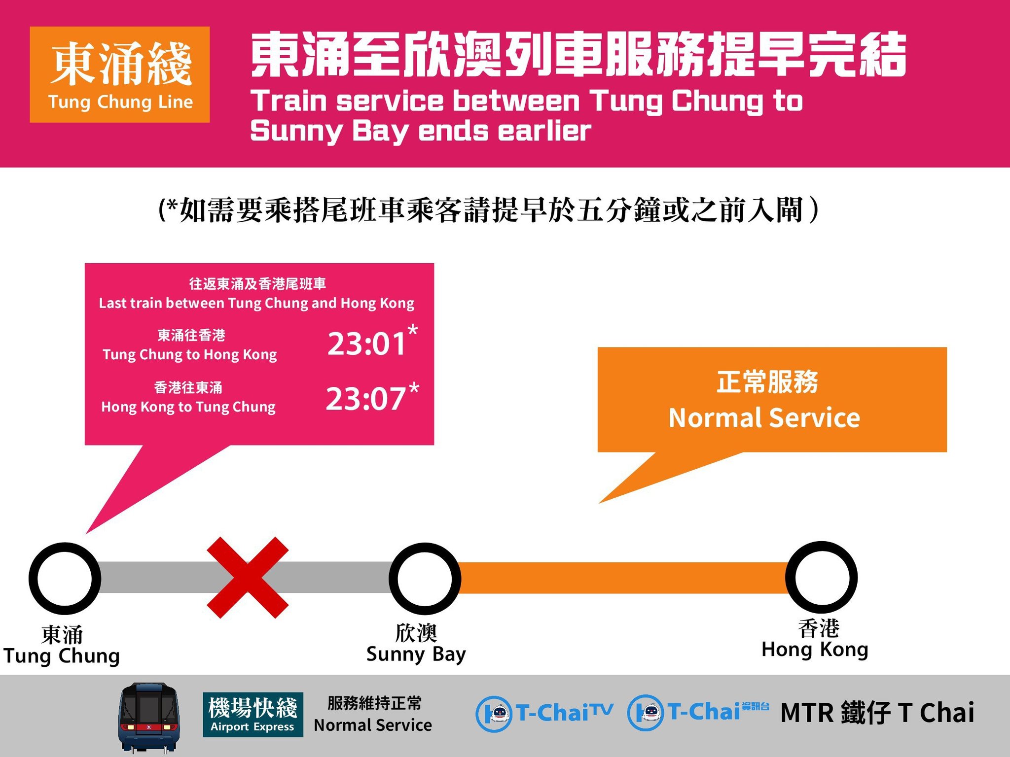 MTR 鐵仔 T Chai T-Chai TV