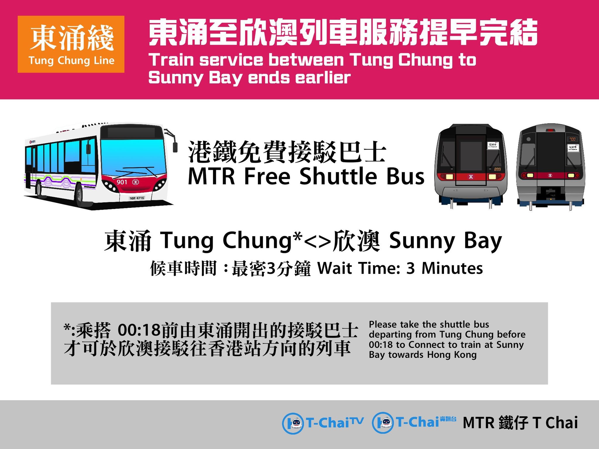MTR 鐵仔 T Chai T-Chai TV
