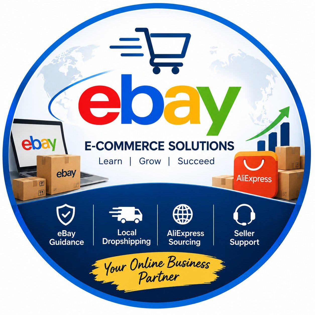 Ebay Marketing | The new account had an MC011 restriction, but I got it ...