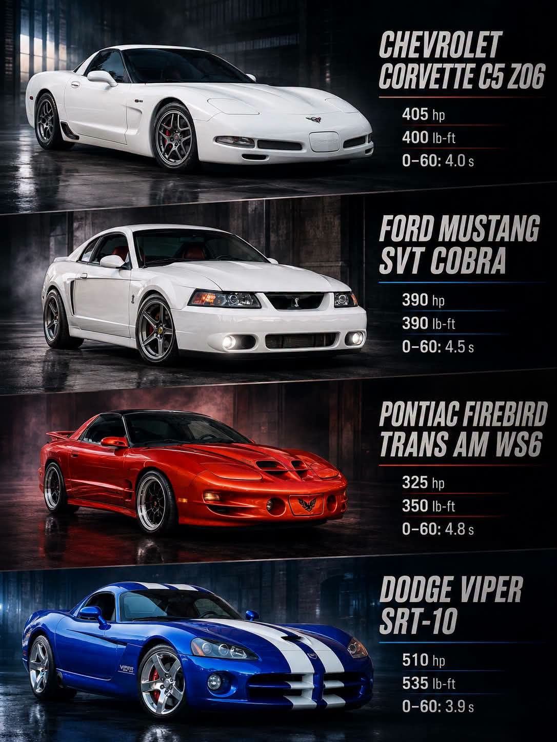 のすぽ A look back at early 2000s performance vehicles, ranked by their