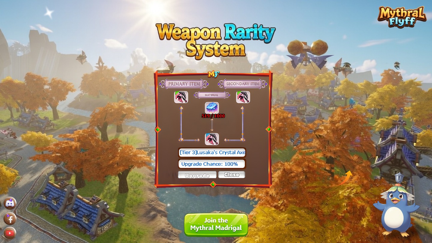 Mythral MMO - [ Weapon Rarity System ] We’ve reimagined... | Facebook