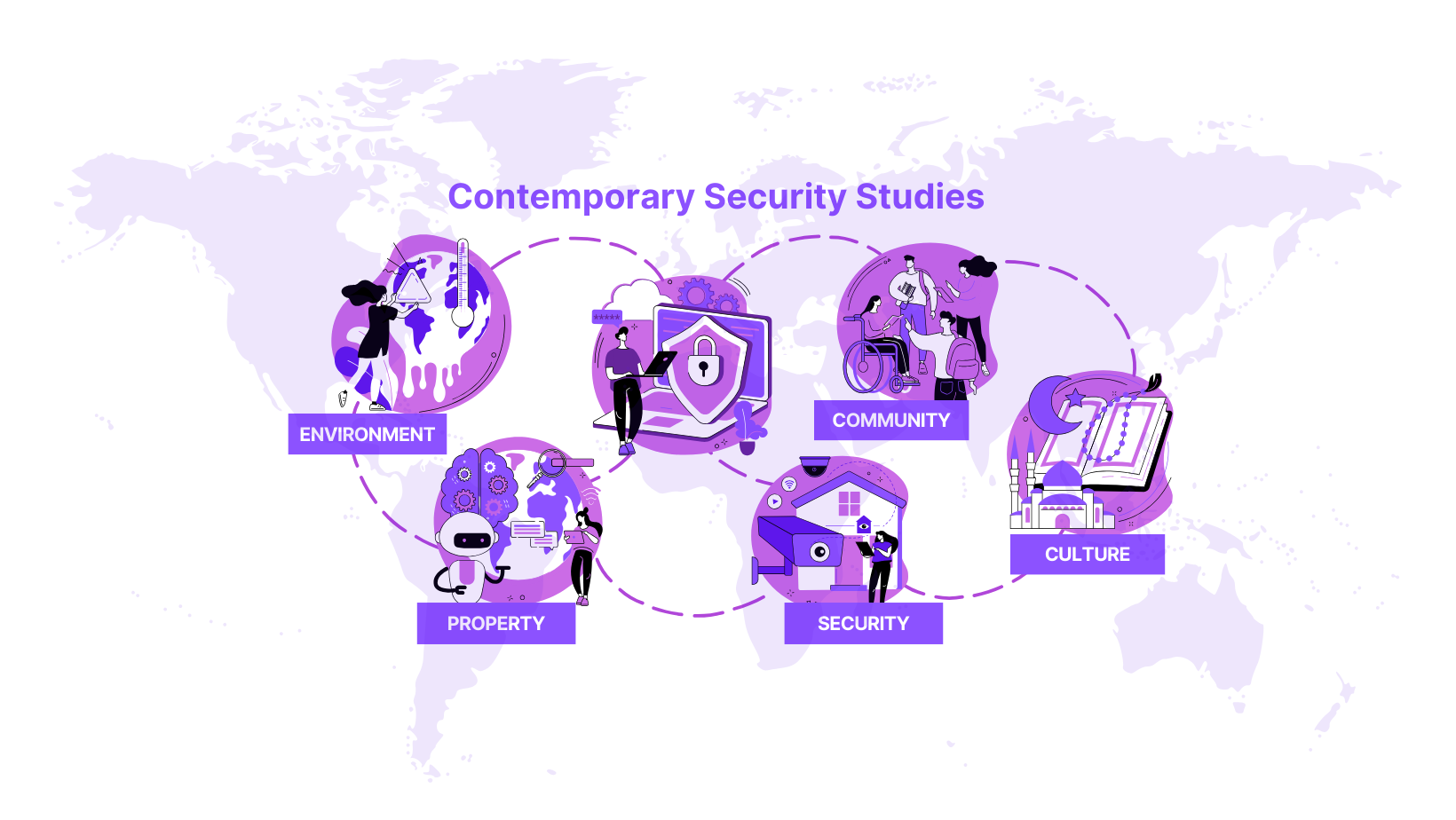 Contemporary Security Studies - CSS | Bangkok