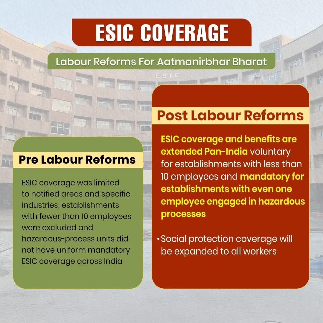 Indian - Labour Reforms for Aatmanirbhar Bharat Empowering Every Worker ...
