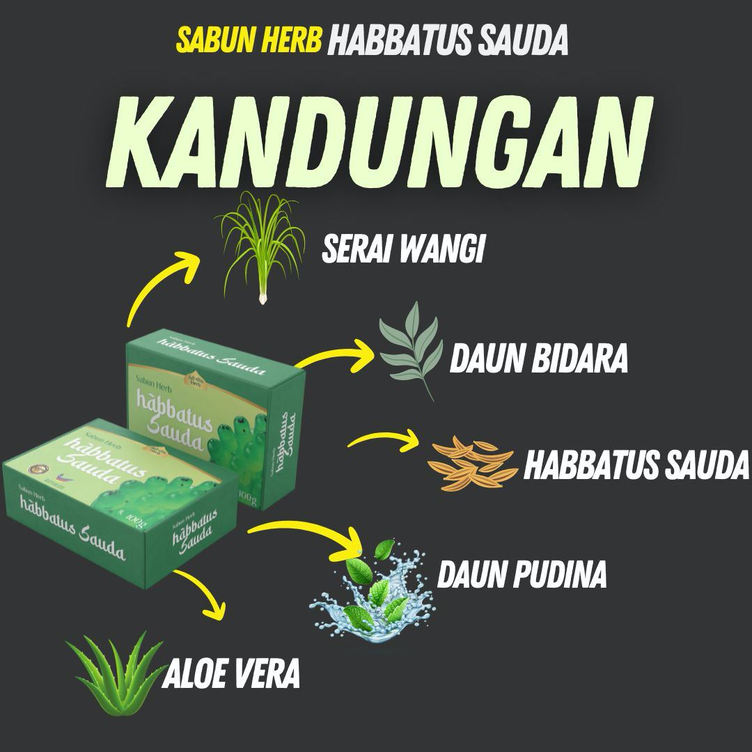 Scrub Habbatus... - Scrub Habbatus Sauda Rahsia Penyeri Wajah