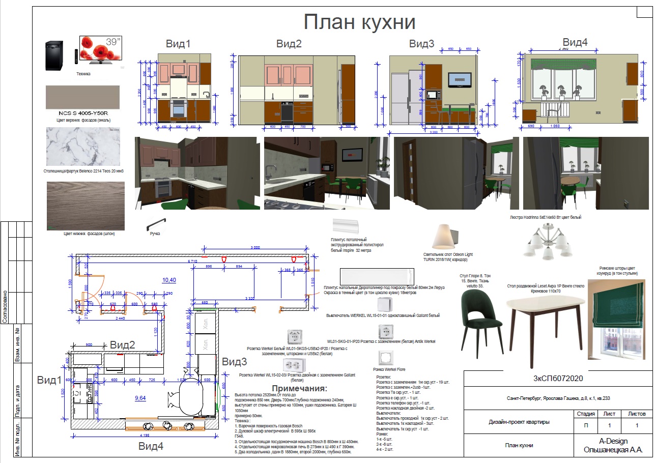 Interior Designer... - Interior Designer Allpatskaya