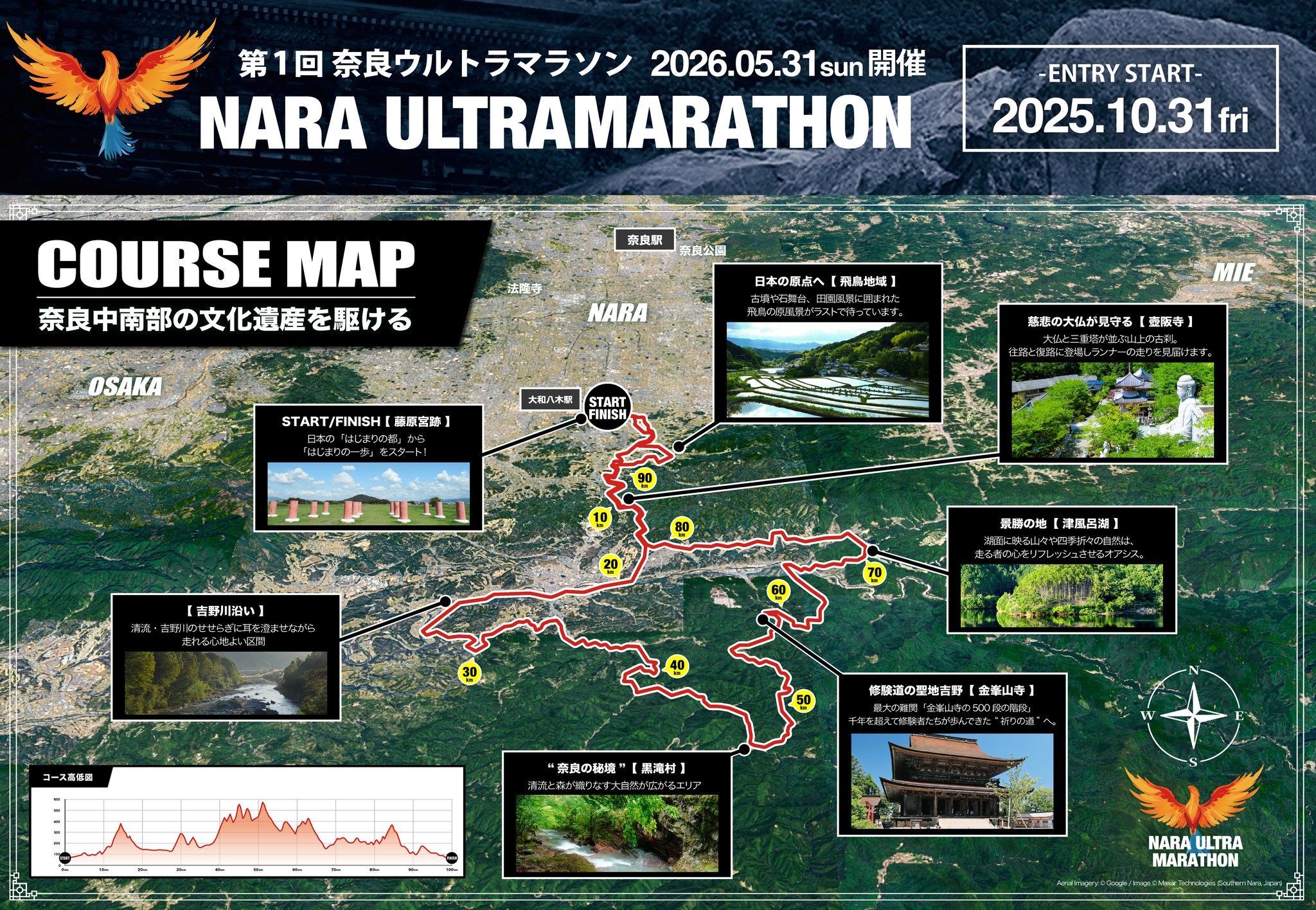 奈良ウルトラマラソン (@naraultramarathon) • Facebook