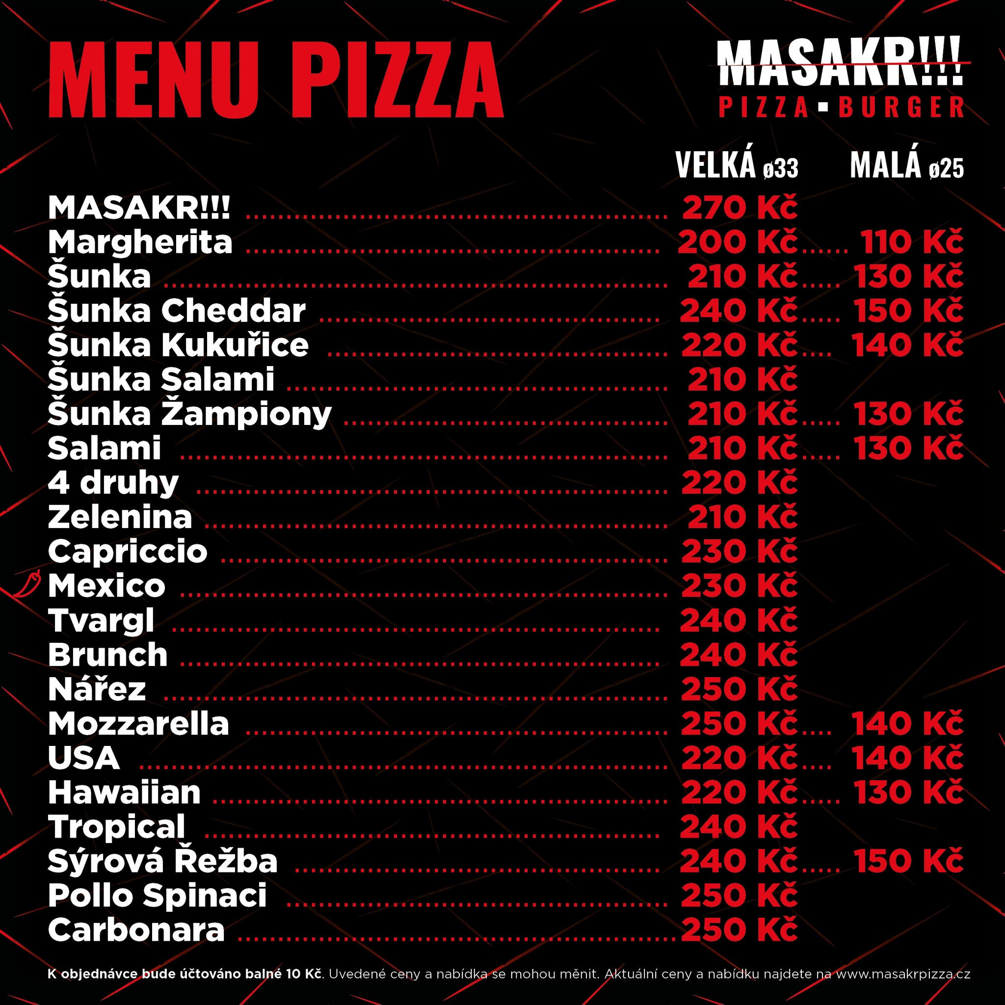 Masakr pizza vs burger