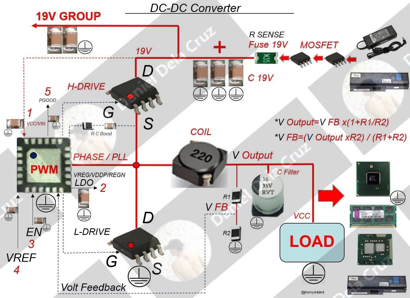 tecnicos microelectrónica desde 0 intermedio avanzado ITC | Buenas ...