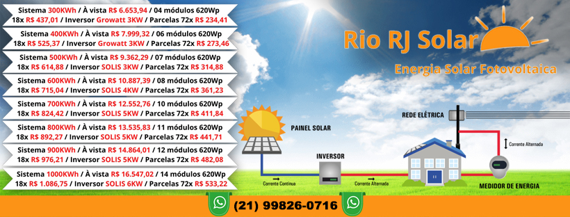 RIO RJ SOLAR | Rio de Janeiro RJ