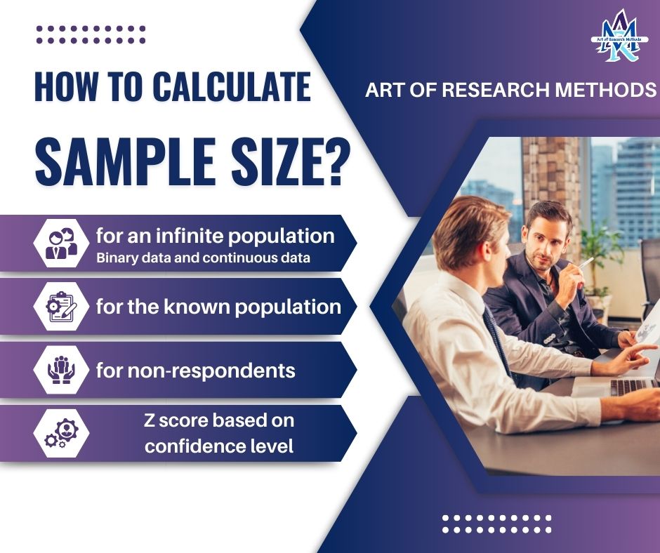 How to calculate sample size?... - Art of Research Methods | Facebook