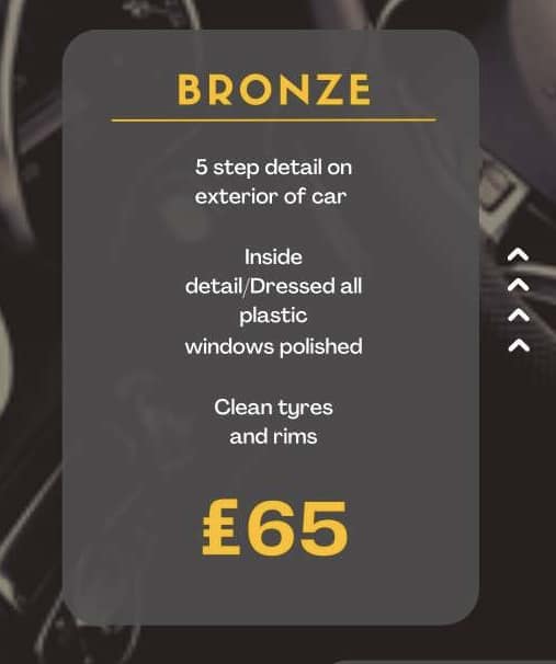 Steps to Detail Car: Master the Art of Shine