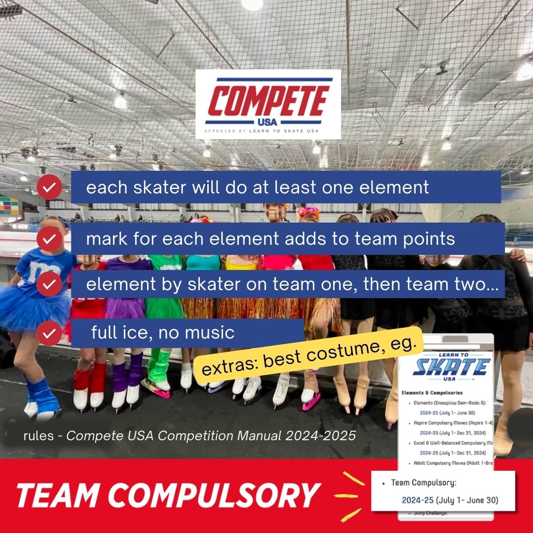 OCFSC.Official - What is a Team Compulsory event A team may have three ...