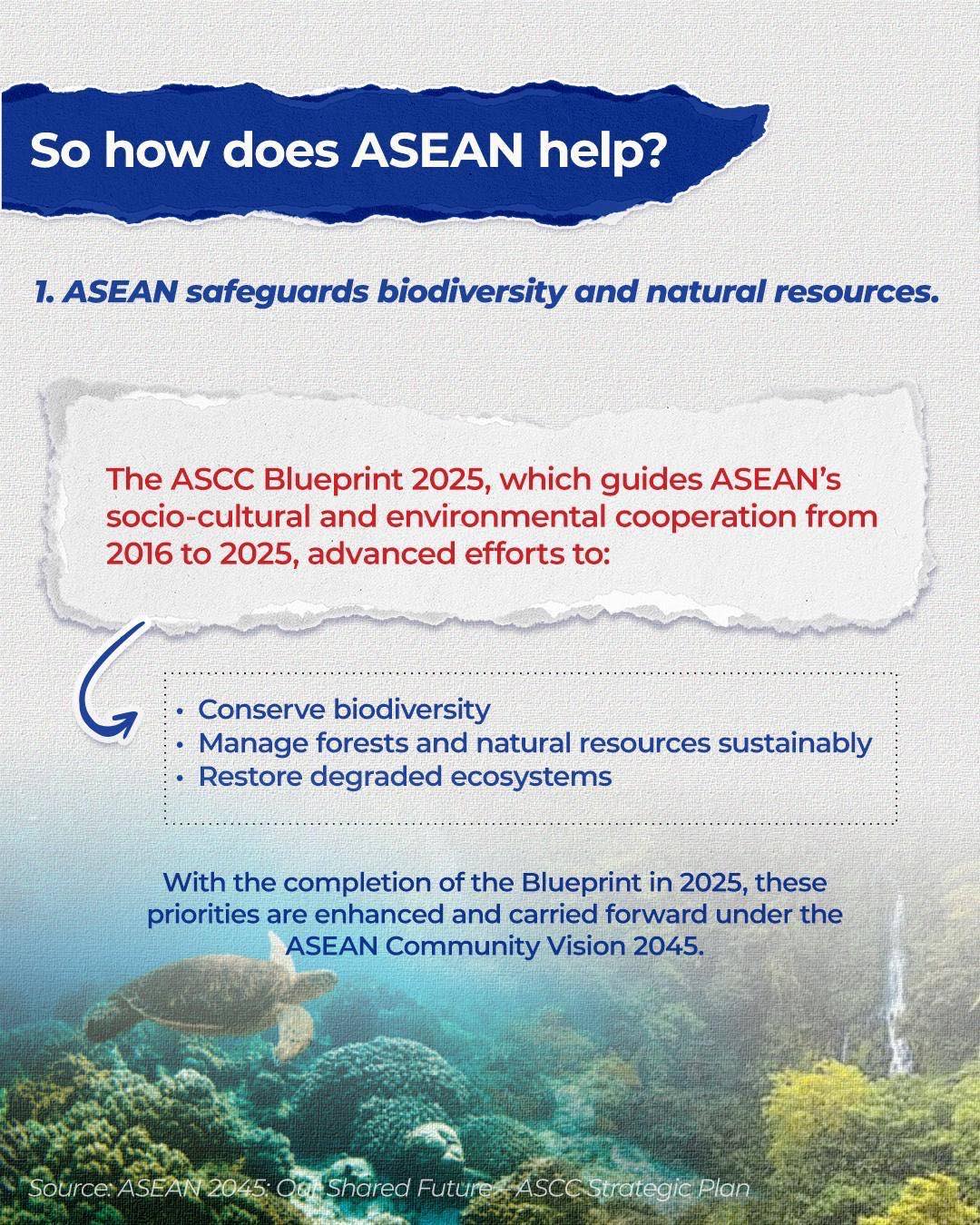 ASEAN 2026 PH
