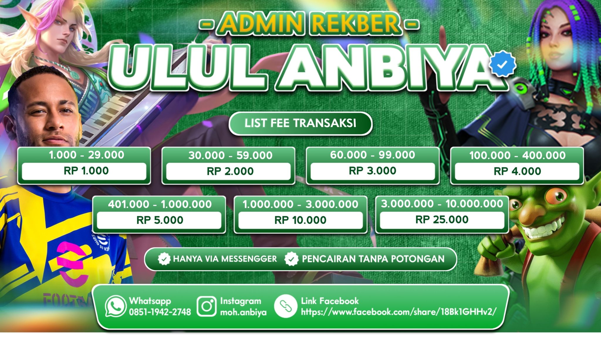 Ulul Anbiya - QRIS ADMIN ULUL Jangan scan dari tempat... | Facebook