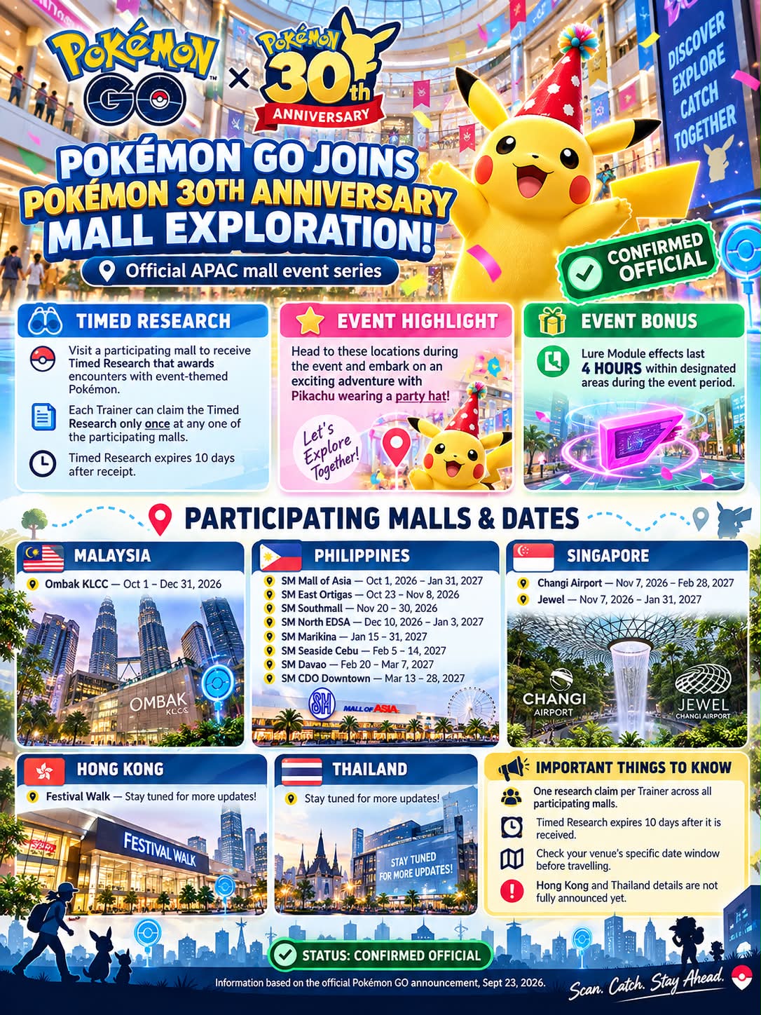 □ Pokémon GO Wild Area: Global Giveaway Campaign □ Get ready for