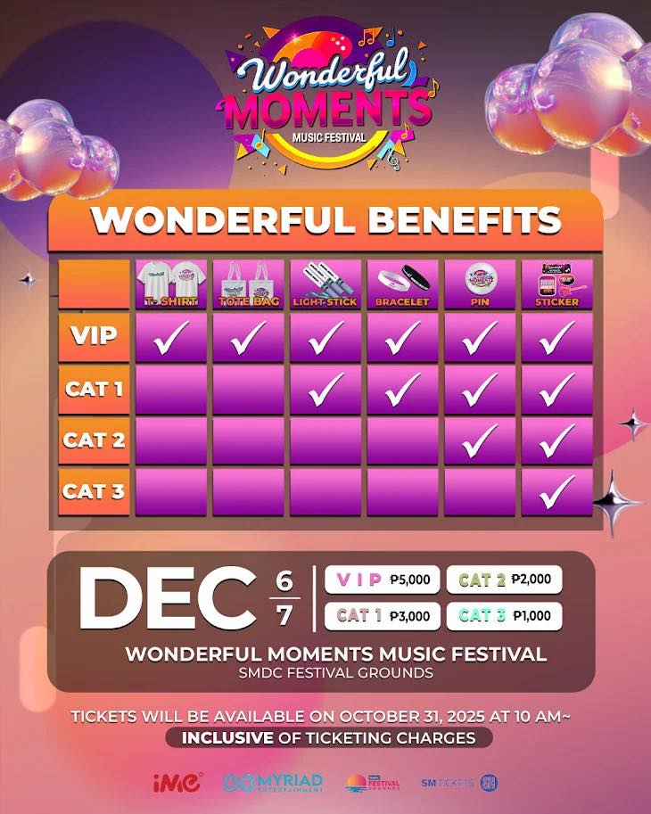 Wonderful Moments Music... - Wonderful Moments Music Festival