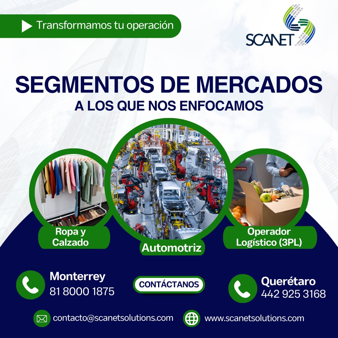 Scanet solutions | Querétaro