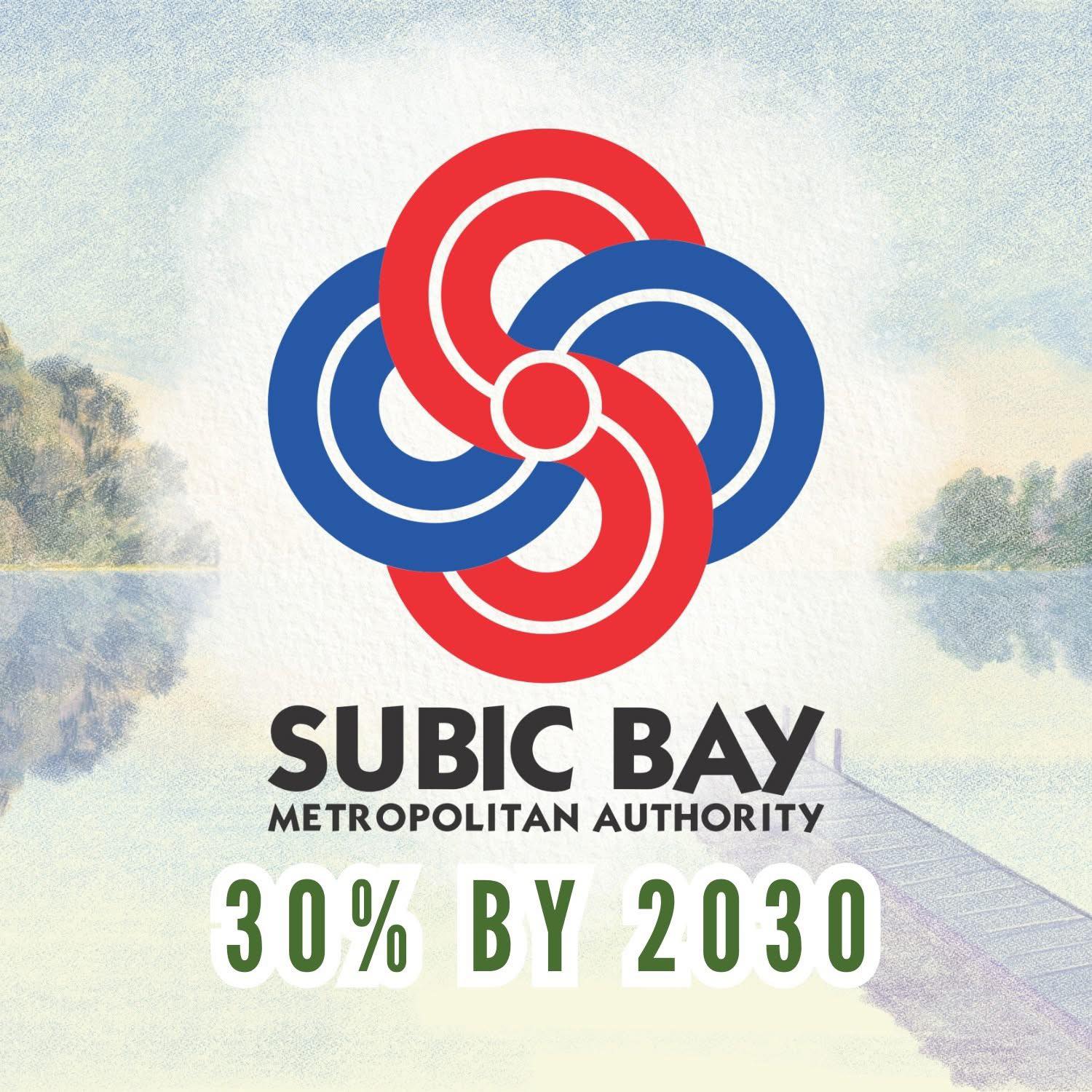 The SBMA Ecology Center was... - SBMA - Ecology Center | Facebook