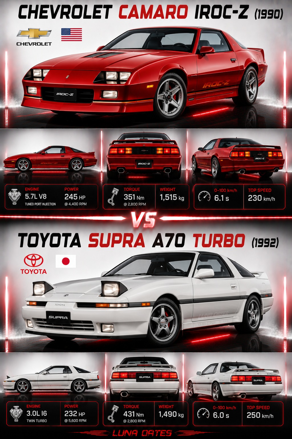 JDM or American Muscle? The Fast and Furious Franchise has plenty