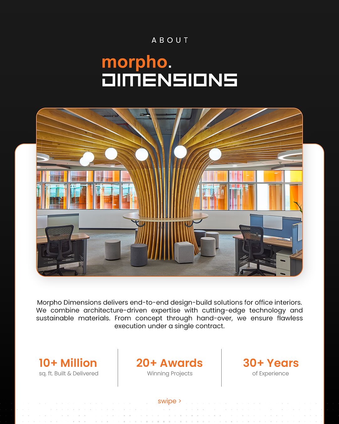 Morpho Dimensions | Delhi