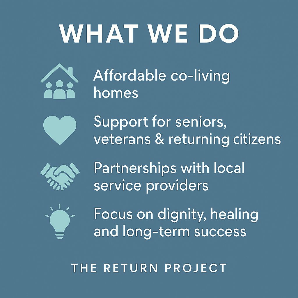 The Return Project