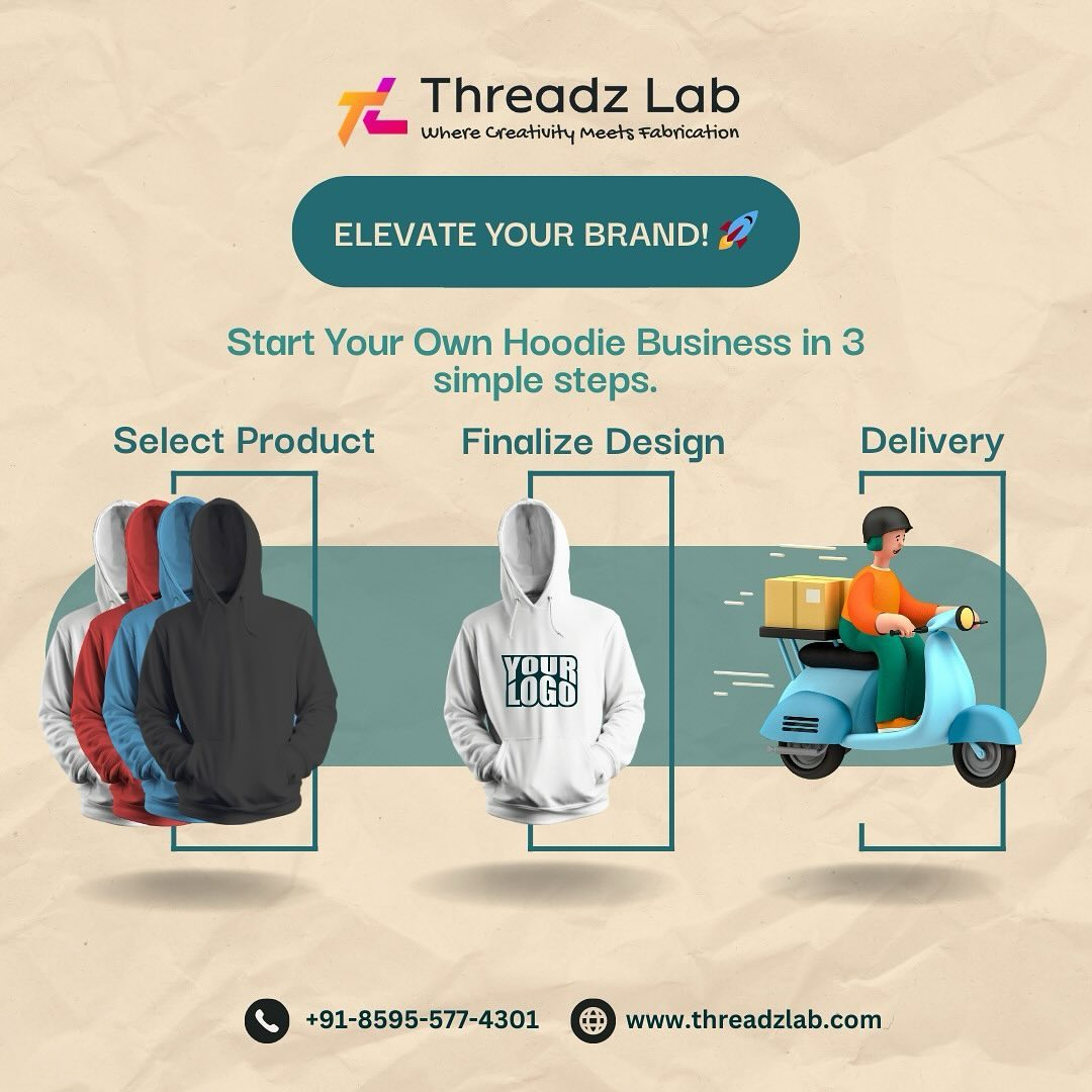 Threadz Lab